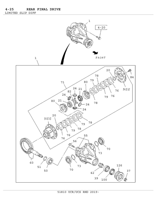 Partial Engine